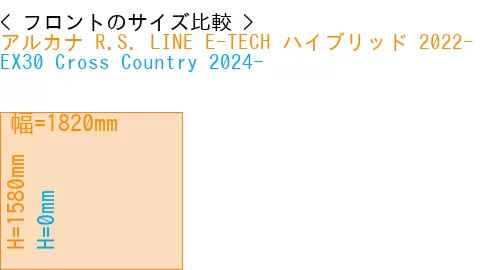 #アルカナ R.S. LINE E-TECH ハイブリッド 2022- + EX30 Cross Country 2024-